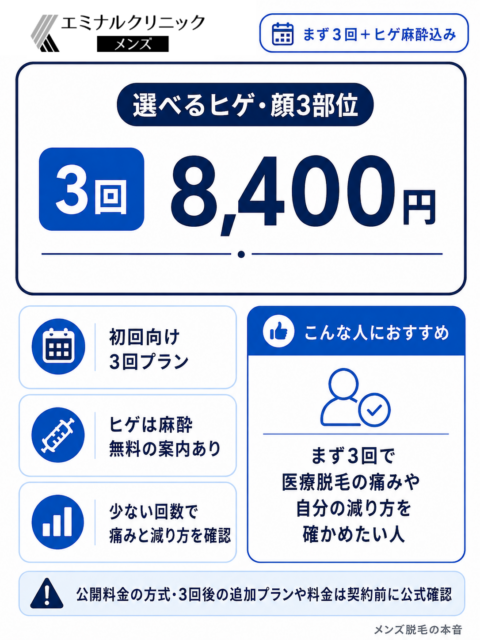 エミナルクリニックメンズ_選べるヒゲ顔3部位3回の料金と特徴