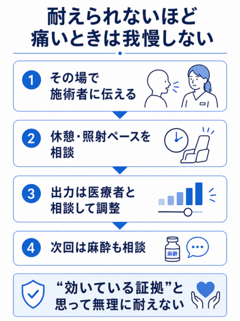 ヒゲ脱毛で耐えられないほど痛いときの4ステップ(1)